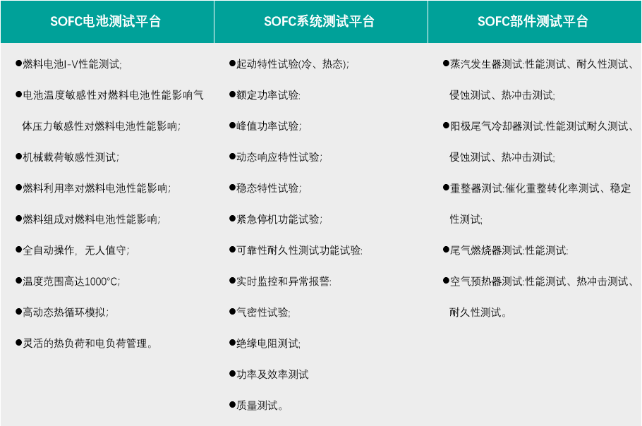 SOFC.png SOFC.png